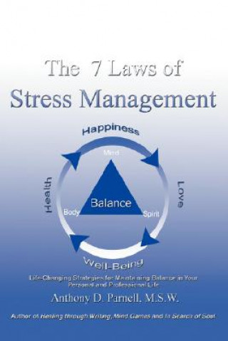 Carte 7 Laws of Stress Management Anthony D Parnell