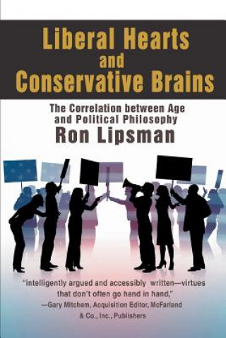 Carte Liberal Hearts and Conservative Brains Lipsman