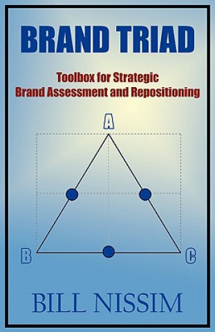 Knjiga Brand Triad Bill Nissim