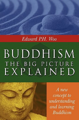 Buch Buddhism Edward P H Woo