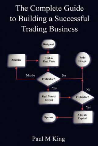 Kniha Complete Guide to Building a Successful Trading Business King