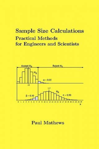 Kniha Sample Size Calculations Mathews