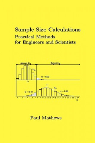 Buch Sample Size Calculations Mathews