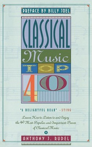 Książka Classical Music Top 40 Anthony J. Rudel