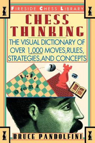 Kniha Chess Thinking Bruce Pandolfini