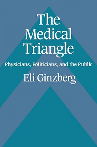 Libro Medical Triangle Eli Ginzberg