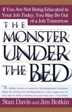 Carte Monster Under The Bed James Botkin