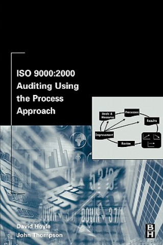 Kniha ISO 9000 Hoyle