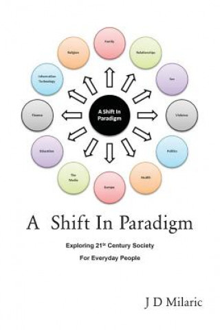 Knjiga Shift in Paradigm J D Milaric