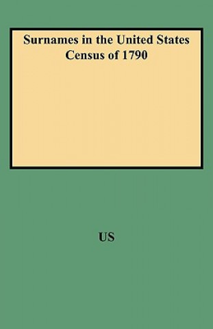 Buch Surnames in the United States Census of 1790 American Rearned Council