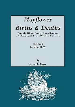 Carte Mayflower Births & Deaths, from the Files of George Ernest Bowman at the Massachusetts Society of Mayflower Descendants. Volume 2, Families H-W. Index 