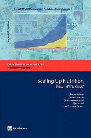 Kniha Scaling Up Nutrition Ajay Mahal