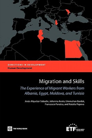 Buch Migration and Skills Natalia Popova