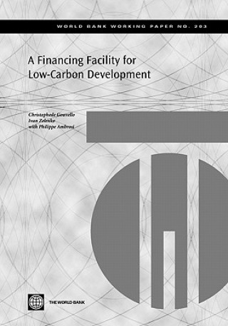 Carte Financing Facility for Low Carbon Development in Developing Countries Ivan Zelenko