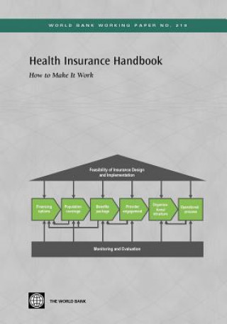 Книга Health Insurance Handbook Catherine Connor