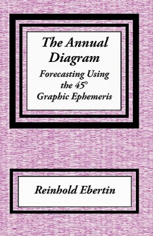 Kniha Annual Diagram Reinhold Ebertin