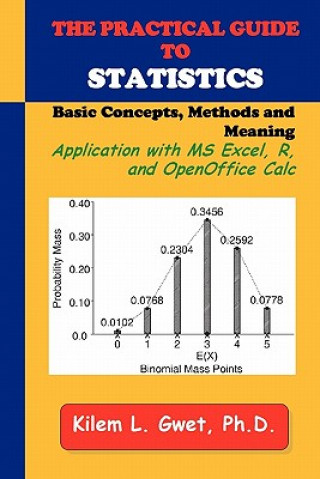 Knjiga Practical Guide to Statistics Kilem Li Gwet