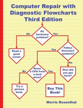 Книга Computer Repair with Diagnostic Flowcharts Third Edition Morris Rosenthal