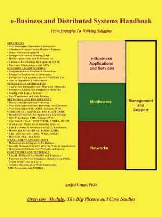 Kniha E-business and Distributed Systems Handbook Umar