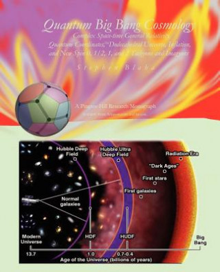 Carte Quantum Big Bang Cosmology Stephen Blaha
