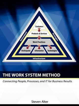 Knjiga Work System Method: Connecting People, Processes, and It for Business Results Steven Lewis Alter