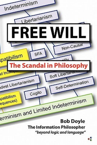 Kniha Free Will Bob Doyle
