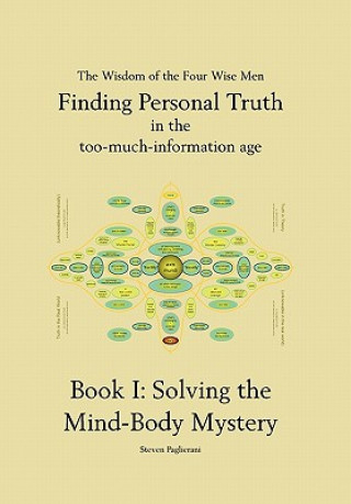 Carte Solving the Mind Body Mystery Steven Paglierani