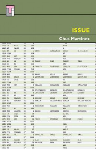 Book Issue Chus Martinez