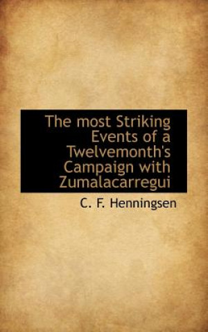 Książka Most Striking Events of a Twelvemonth's Campaign with Zumalacarregui C F Henningsen