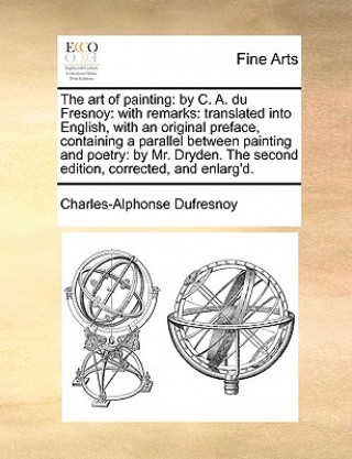 Carte Art of Painting Charles-Alphonse Dufresnoy