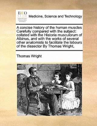 Book Concise History of the Human Muscles Carefully Compared with the Subject Thomas Wright