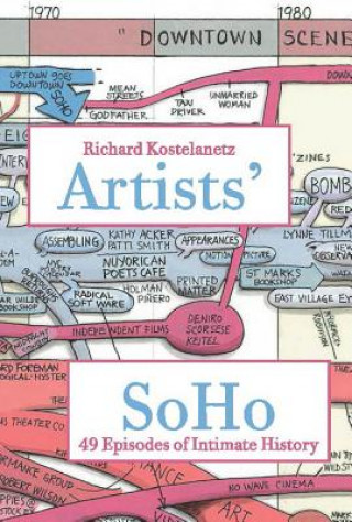 Boek Artists' SoHo Richard Kostelanetz