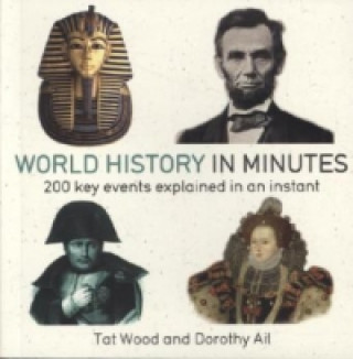 Kniha World History in Minutes Tat Wood