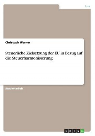 Carte Steuerliche Zielsetzung der EU in Bezug auf die Steuerharmonisierung Christoph Werner
