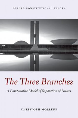 Carte Three Branches Christoph Moellers