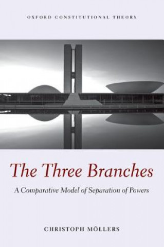 Buch Three Branches Christoph Moellers