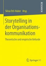 Carte Storytelling in Der Organisationskommunikation Silvia Ettl-Huber
