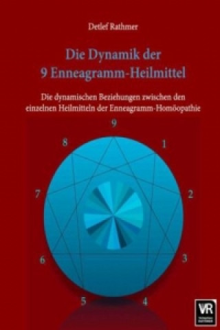 Könyv Die Dynamik der 9 Enneagramm-Heilmittel Detlef Rathmer
