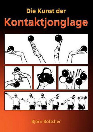 Book Kunst der Kontaktjonglage Björn Böttcher