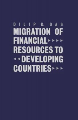 Carte Migration of Financial Resources to Developing Countries Dilip K. Das