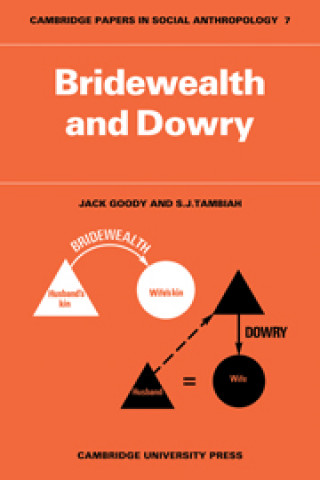 Carte Bridewealth and Dowry S. J. Tambiah