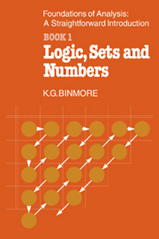 Kniha Foundations of Analysis: A Straightforward Introduction K. G. Binmore