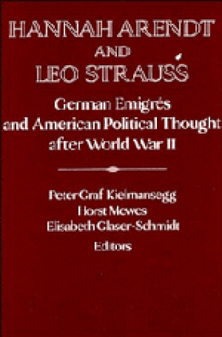 Книга Hannah Arendt and Leo Strauss 