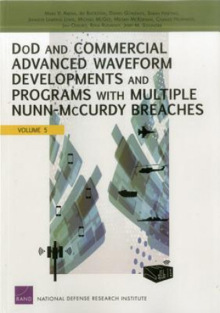 Carte DOD and Commercial Advanced Waveform Developments and Programs with Nunn-Mccurdy Breaches Mark V. Arena