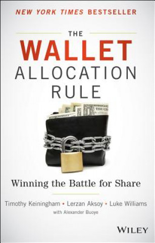 Kniha Wallet Allocation Rule - Winning the Battle for Share Alexander J. Buoye