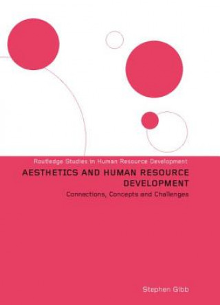 Carte Aesthetics and Human Resource Development Stephen Gibb