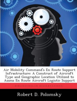 Carte Air Mobility Command's En Route Support Infrastructure Robert D Polomsky