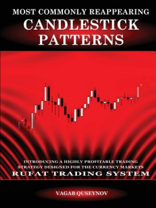 Kniha Most Commonly Reappearing Candlestick Patterns Vagab Quseynov