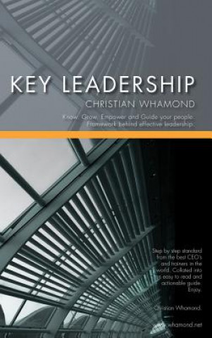 Carte Key Leadership Christian Whamond