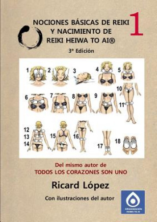 Carte Nociones basicas de Reiki y nacimiento de Reiki Heiwa to Ai (R) Ricard Lopez